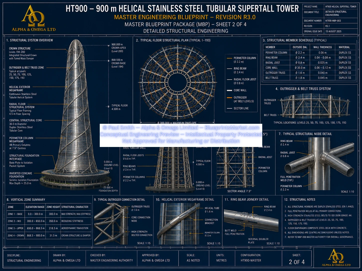 HT900 Global Geometry Sheet 2 R3.0